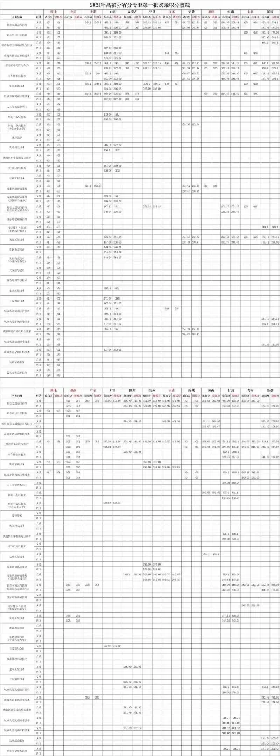  河北轨道运输职业技术学院何时开学？20252026学年校历全解析