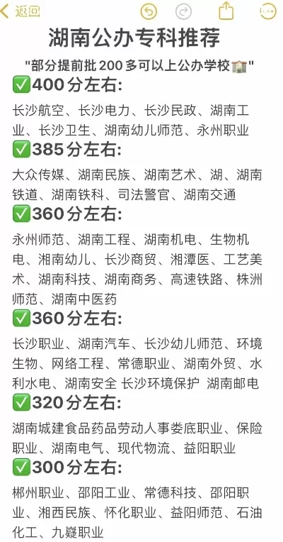 湖南200分可以上的公办大专学校？这份择校指南请收好