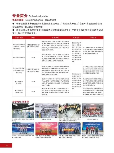 佛山职院热门专业怎么选？制造业明珠与绿牌专业全解析