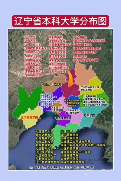辽宁有什么大学？全面解析辽宁高等教育资源分布