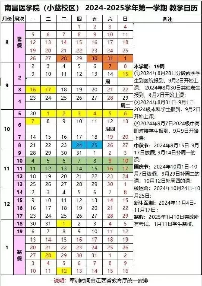  赣南科技学院开学时间是何时？详解学期安排与关键时间节点