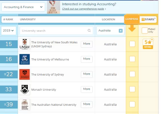 墨尔本大学官网中文版网站如何访问？全方位实用指南在这里