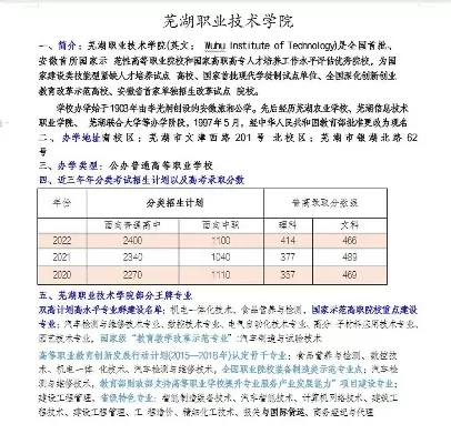 芜湖职业技术学院录取线是多少？本质属于优质高职院校
