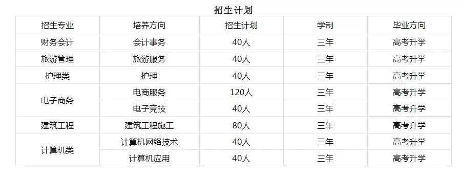 天门职校有哪些专业？涵盖智能制造、茶文化等44个方向的综合职业学院