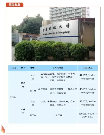  广州开放大学报名官网是什么？本质是服务全民终身学习的数字教育平台