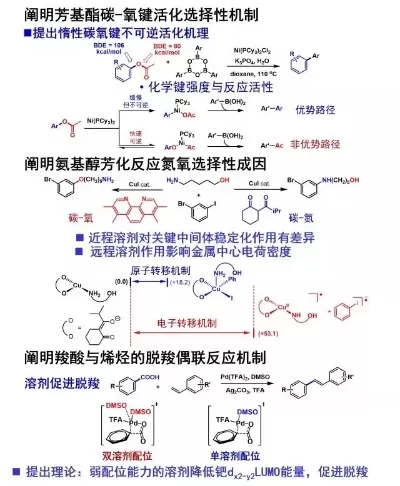 有机化学难不难学？关键在于掌握核心反应机理与官能团特性