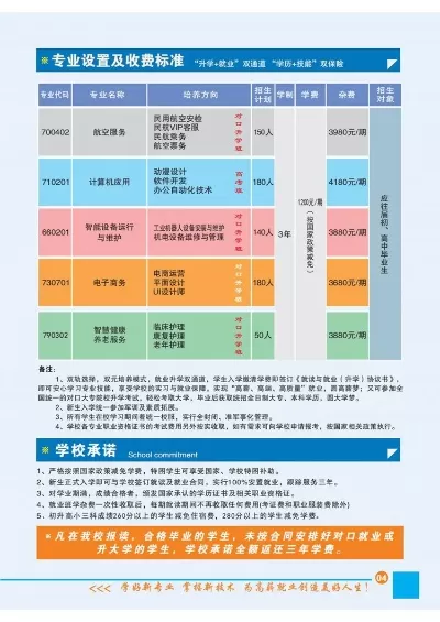  岳阳科技学院学费标准是怎样的？公办与民办院校的差异化定价分析