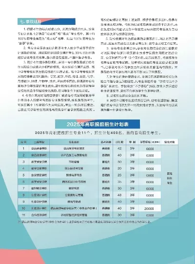  浙江经贸职业技术学院学费是多少？2025年各专业收费标准一览