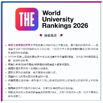 世界名牌大学排名是什么？全球顶尖学府的综合评估指南