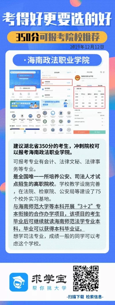 海南政法职业学院要多少分？全面解析分数线与报考策略