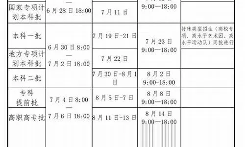 河南专科普通批征集志愿什么时候出结果？录取进程与结果查询全解析