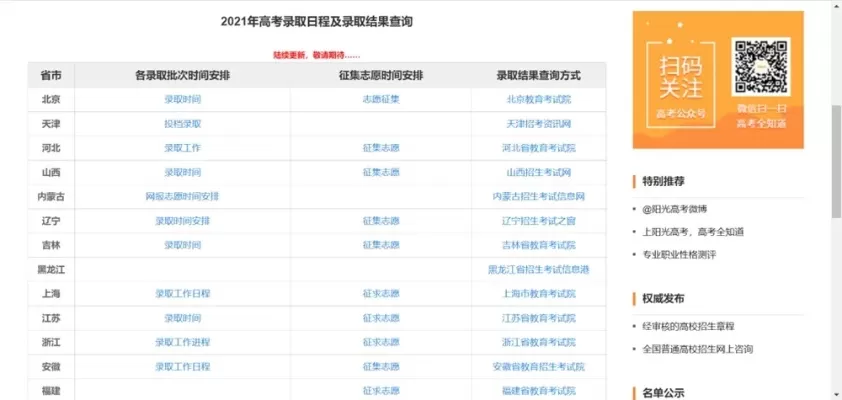 如何查询专业录取情况？这份全流程指南帮你精准定位录取信息