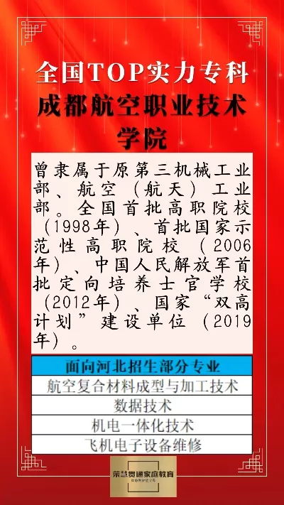  成都航空热门专业有哪些？三大王牌专业全面揭晓