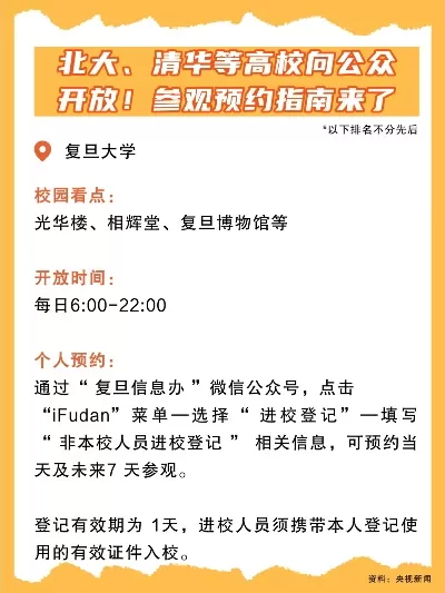 复旦大学怎样预约参观？智慧校园开放政策下的便捷指南