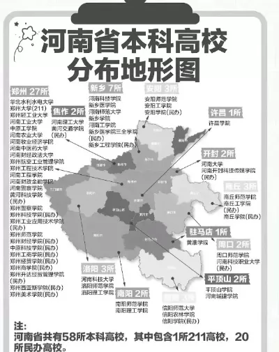  郑州一共有多少所大学？深度剖析73所高校分布格局