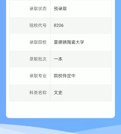  景德镇陶瓷大学是一本还是二本？招生批次的本质解析