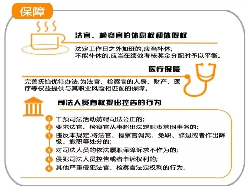  兵团专业技术人员需掌握哪些法律法规？依法履职的制度保障与现实路径