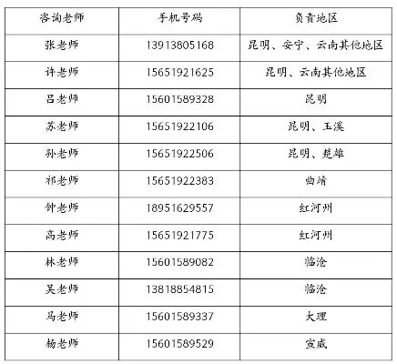 安宁技师学院招生办电话是什么？全面解析官方联系渠道与沟通策略