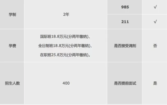 北大光华管理学院学费多少钱？深度解析学费标准与教育投资价值