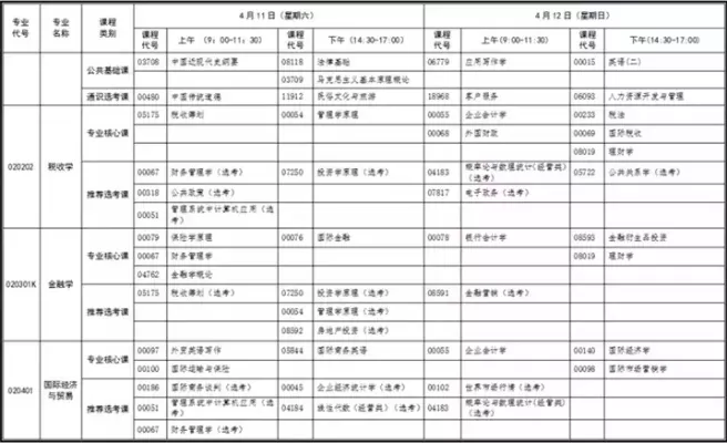 继续教育中医专业哪个学校有高升本？——高升本路径全面解析与院校选择策略