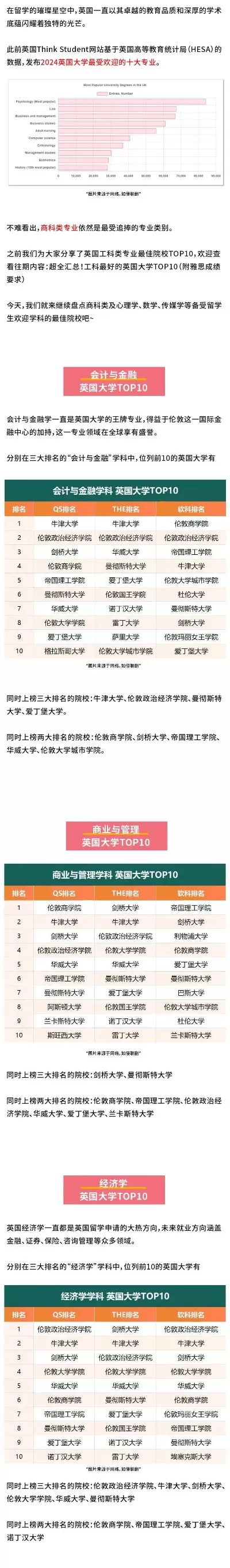 ABC大学排名：权威指南还是商业游戏？教育专家深度解码