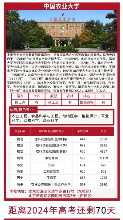 中国农业大学就业方向如何？深度解析农科人才的黄金赛道