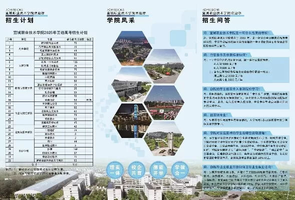 宣城职业技术学院如何招生？一所聚焦区域发展的高技能人才摇篮