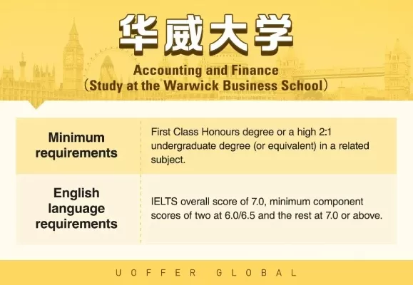 考上华威大学意味着什么？本质是获得全球化精英教育的通行证