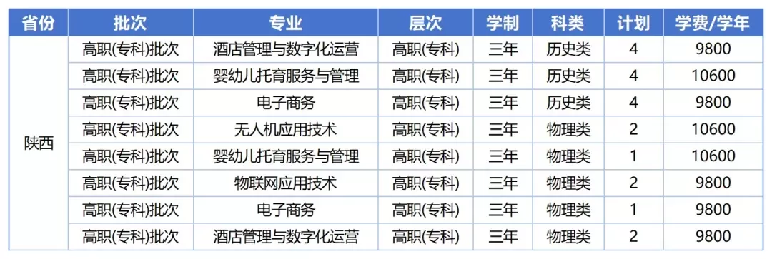 山东外国语职业技术大学学费多少？2025年收费标准及专业选择指南