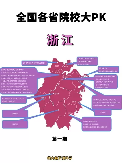 浙江有哪些大学？——走近教育强省的高等学府版图