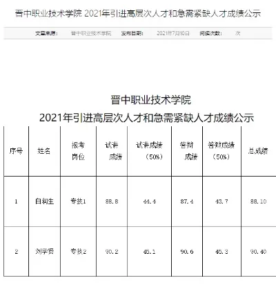  晋中职业技术学院专业组怎么样？探秘高素质技能型人才培养高地