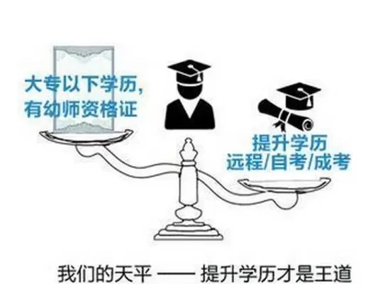 在职大专学历什么意思？一种兼顾工作与学习的学历提升途径
