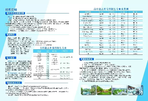 泰州大专院校有哪些？7所院校完整清单及特色解析
