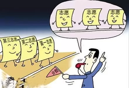 高考志愿怎么填最稳妥？掌握这5大策略实现分数价值最大化