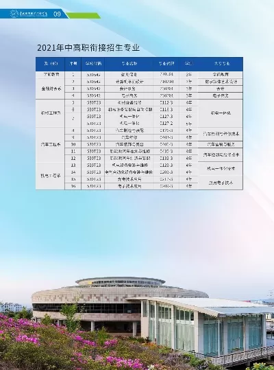  楚雄技师学院怎么样？这所国家公办技工院校的实力全解析