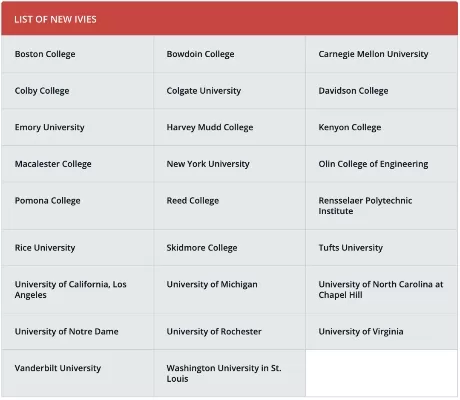Manta美国大学是什么？深入解析其教育模式与独特价值