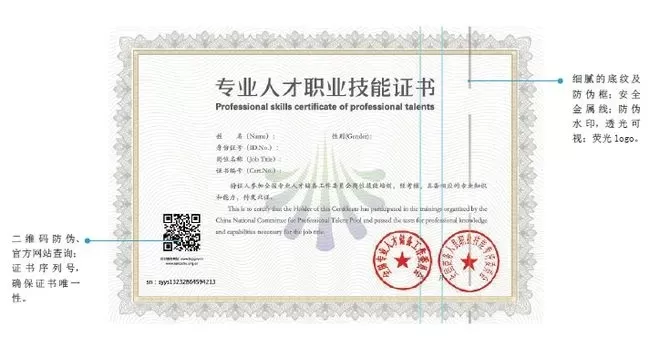 专业人才技能培训证书如何查询？权威指南助您一验真伪