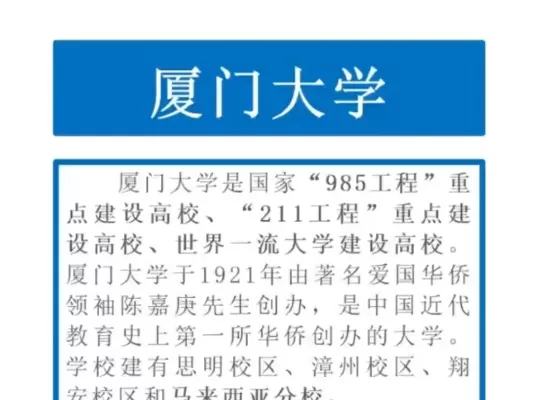 厦门大学是几本？本质属于教育部直属重点一本院校