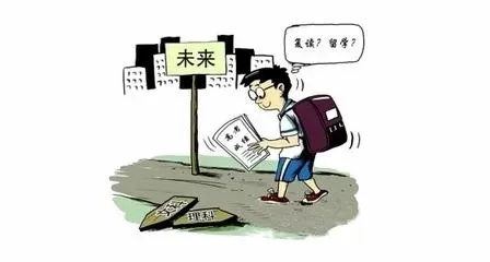 专科录取了不去上怎样？全面解析学籍限制与未来发展影响