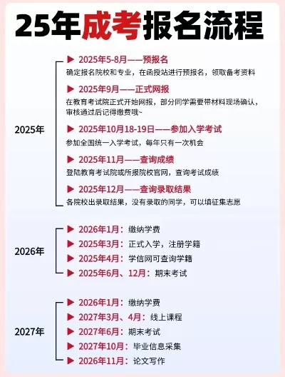 湖北孝感学院怎么报名的？——2025年招生报名全攻略
