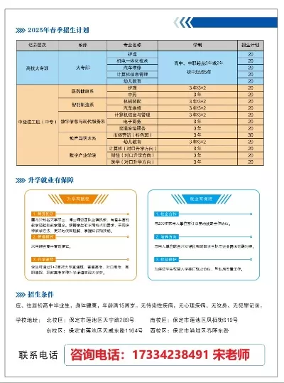  河北保定技师学院怎么样？招生政策与就业前景全解析