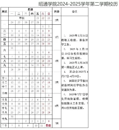  昭通卫生职业学院几号开学？20252026学年校历全知道