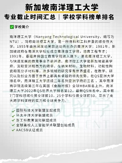 南洋理工大学什么专业好？三大王牌学科全景解析