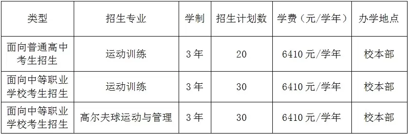 广东省体育职业技术学院招生办电话是多少？权威联系方式与入学全攻略