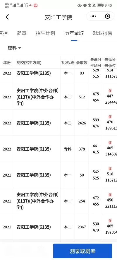 安阳工学院排名怎么样？实力如何定位？