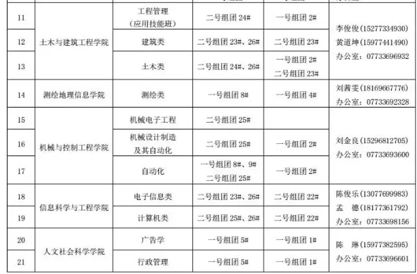 桂林理工大学学号查询：如何快速获取？学号在校园管理中的核心作用解析