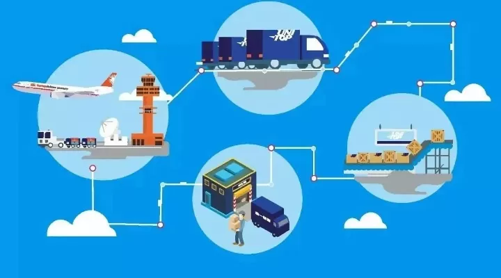 现代物流专业是干什么的？构建数字经济时代的商业基础设施