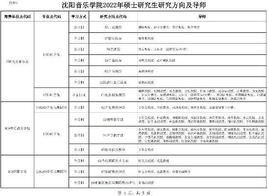 沈阳音乐学院研究生院官网如何访问？全面解析功能与申请指南