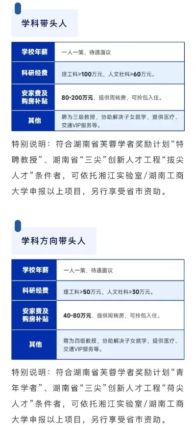 湖南工商大学研究生院怎么样？聚焦商科优势与跨学科创新的人才培养高地